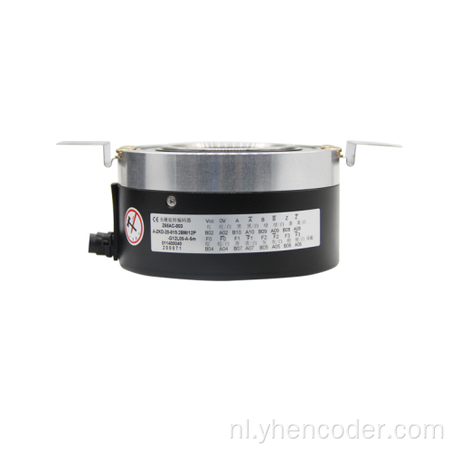 Hoge precisie encoders encoder: